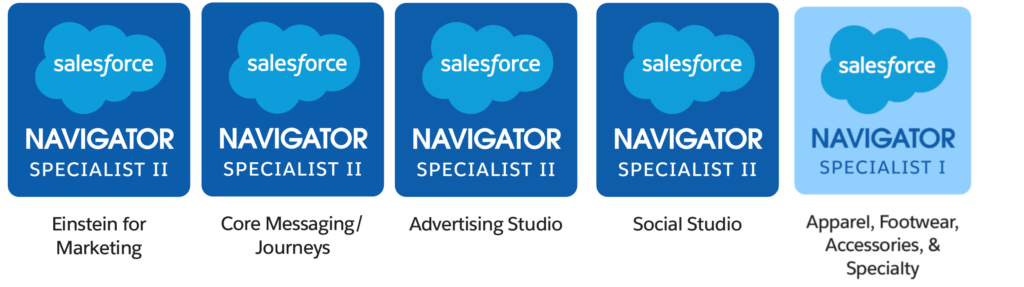 Salesforce Navigator Badges CloseContact